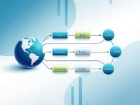 Paraguay Central Bank Adopts SWIFTBIC Code System