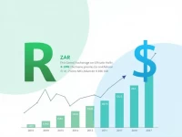 南非兰特汇率最新动态10兰特兑美元仅056美元