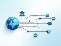 跨境汇款必知如何正确使用DBBLBDDH101 SWIFTBIC码