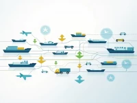 Future Logistics Network Intelligent Solutions Breaking Traditional Boundaries