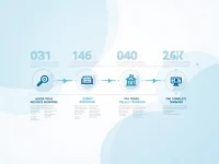 National Credit Bank of South Sudan Explains SWIFT Codes