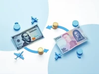 USD to AUD Exchange Rate Trends Amid Market Shifts