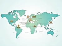 BPUNPKKA004 Key to Accurate SWIFT Transfers in Pakistan