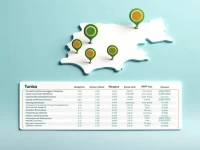 Tunisian Arab Bank SWIFT Codes Now Easily Accessible