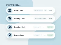 UBA SWIFT Codes Key for Seamless International Transfers