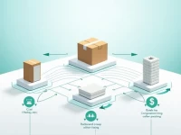 Strategies to Reduce International Shipping Costs for Packaging