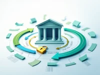 确保资金安全BANQUE NATIONALE DALGERIE的SWIFTBIC代码解析