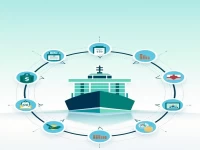 Shipping Company Return Fees Investigation: Who Charges, Fee Standards Explained