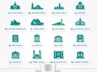 HSBC Australia Branch Locations and SWIFT Codes Guide