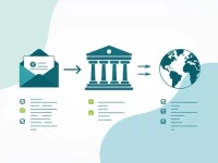 Banco De Occidente SWIFT Code Eases International Transfers