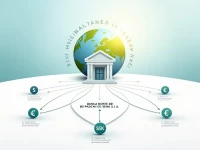 正确转账必备了解BANCA MONTE DEI PASCHI DI SIENA SPA的SWIFTBIC代码