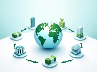 SWIFT Code Guide for Svenska Handelsbanken AB International Transfers