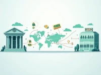 汇款须知HSBC阿曼分行的SWIFT代码及其使用指南