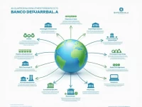 危机时刻如何确保向危地马拉Banco de Guatemala的国际汇款安全