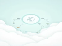 Understanding The Subtle Relationship Between City And Airport Three-letter Codes