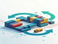 解读爆仓现象及其处理策略