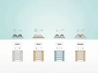 Understanding Shoe Rack Classification for Global Trade