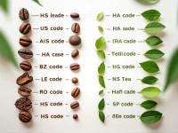 Guide to HS Codes for Global Coffee and Tea Trade