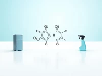 Global Trade of Tetrafluorodichloropropane HS 2903491039 Analyzed