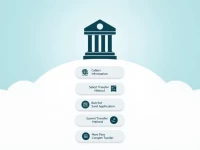 寻找葡萄牙Caixa Economica Montepio Geral分行及SWIFT代码的全攻略