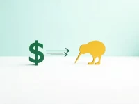 Exchange Rates Trends for Converting 5000 to NZD