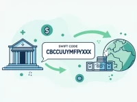 如何通过CBCUUYMFXXX安全汇款至乌拉圭中央银行