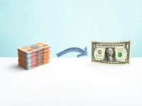 5000 Paraguayan Guaran to USD Exchange Rate Explained