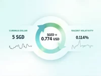 新加坡元对美元汇率解析500新元兑换后的价值