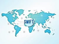 Guide to Secure International Transfers Via BSUDCOBBCL1 SWIFT Code