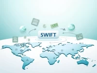 如何安全快速地向NORDEA BANK ABP汇款