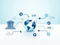 ABANCA SWIFT Code Guide for International Transfers