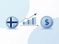 Norwegian Krone Weakens Against US Dollar Amid Economic Shifts