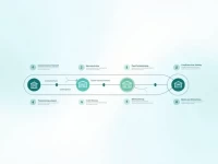 Habib Bank Highlights SWIFTBIC Codes for Global Transfers