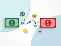 500美元兑换加元指南实时汇率与转换信息