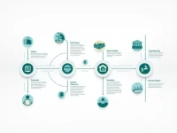 Guide to MEGA Banks SWIFT Code for Global Transfers