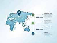 Guide to Using SCBLSG22XXX SWIFT Code for Global Transfers