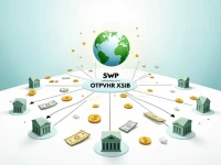 确保国际汇款无忧掌握OTP BANKA DD的SWIFTBIC代码