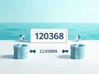 Cayman Islands Dollar Strengthens Against US Dollar