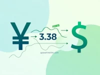 500 Yen to USD Current Exchange Rate Explained