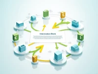 跨境汇款必读了解JSC CB PRIVATBANK的SWIFT代码与汇款流程