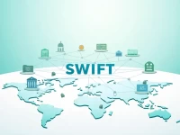 Central Bank of Egypt Emphasizes SWIFT Code Importance