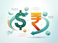 USD to INR Exchange Rate Current Trends and Analysis