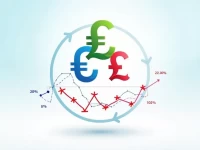 June 2025 Dollar Euro Pound Show Diverging Trends