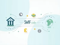 Bank of America SWIFT Code Essential for Global Transfers