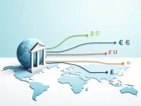 Rabobank Explains SWIFT BIC Codes for International Transfers