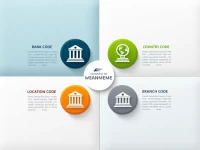 解析SBANK PLC的SWIFTBIC代码及其重要性