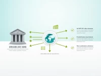 如何确保国际汇款顺利进行Moldindconbank SA 的SWIFT代码解析