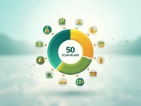 USD to LKR Exchange Rate Trends Amid Sri Lankas Economic Challenges