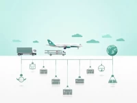 广州至路易维尔空运费用概览