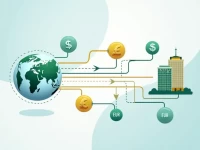 KRUNG THAI Banks SWIFT Code Eases Global Transfers